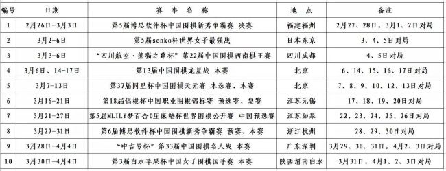 水晶宫的球员很有水平，他们的前锋身体素质一直都非常、非常、非常出色。